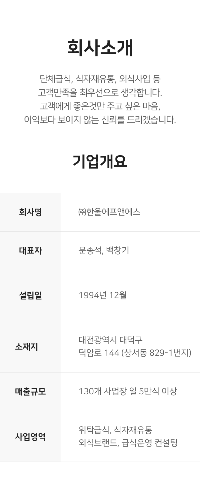 한울F&S소개