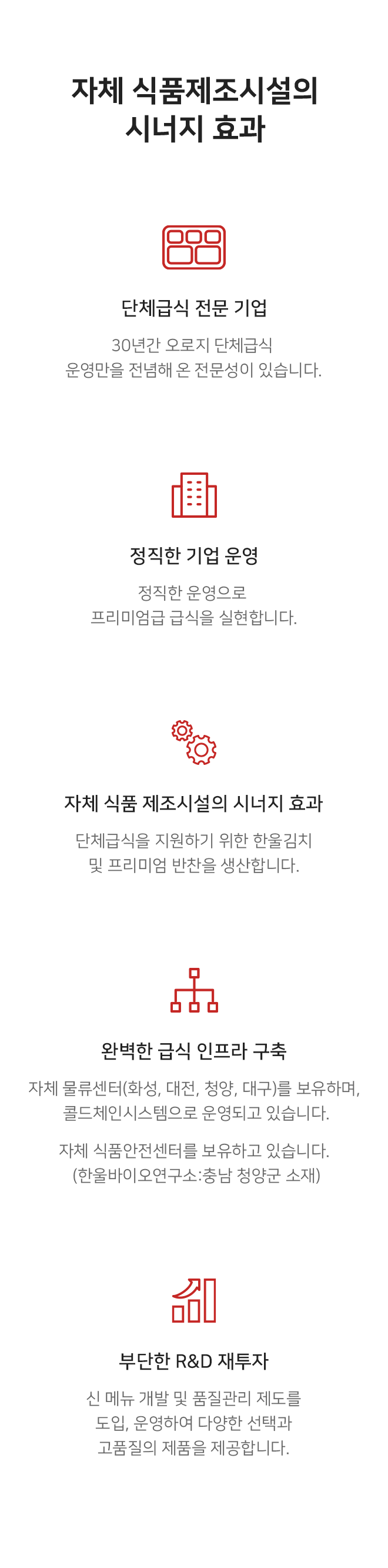 한울F&S소개