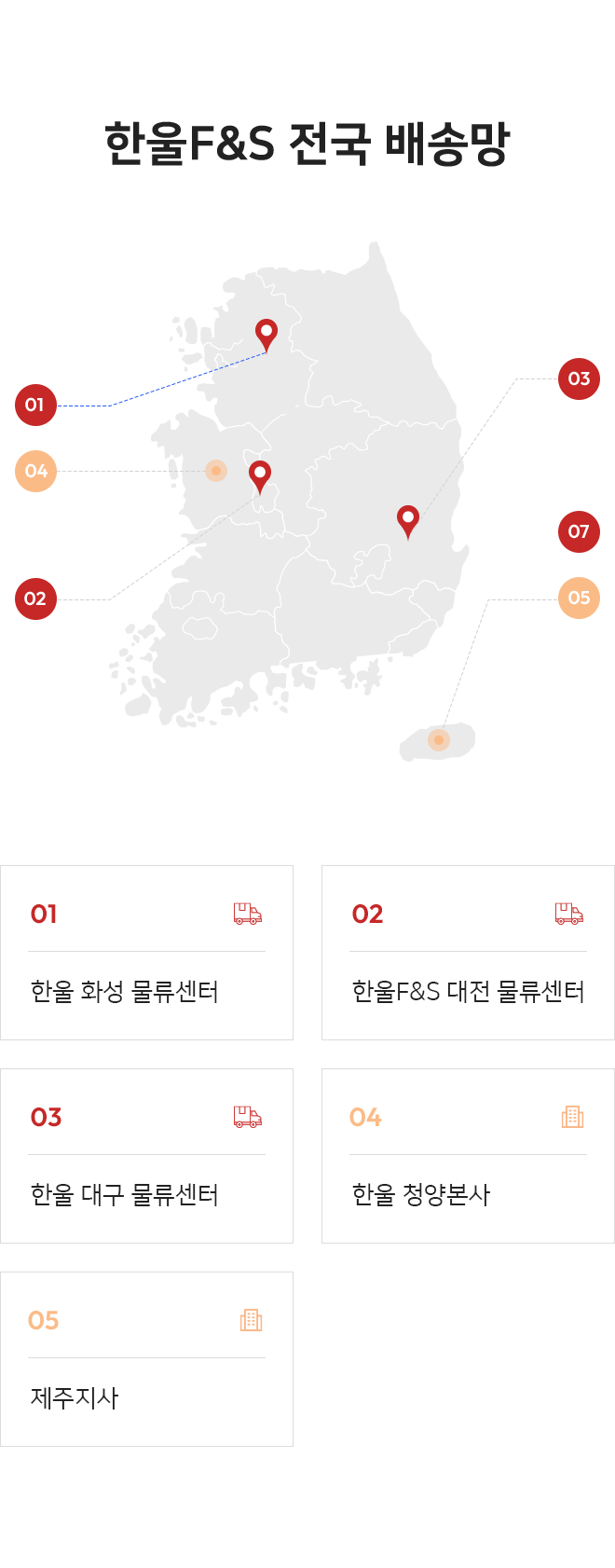 식자재유통사업