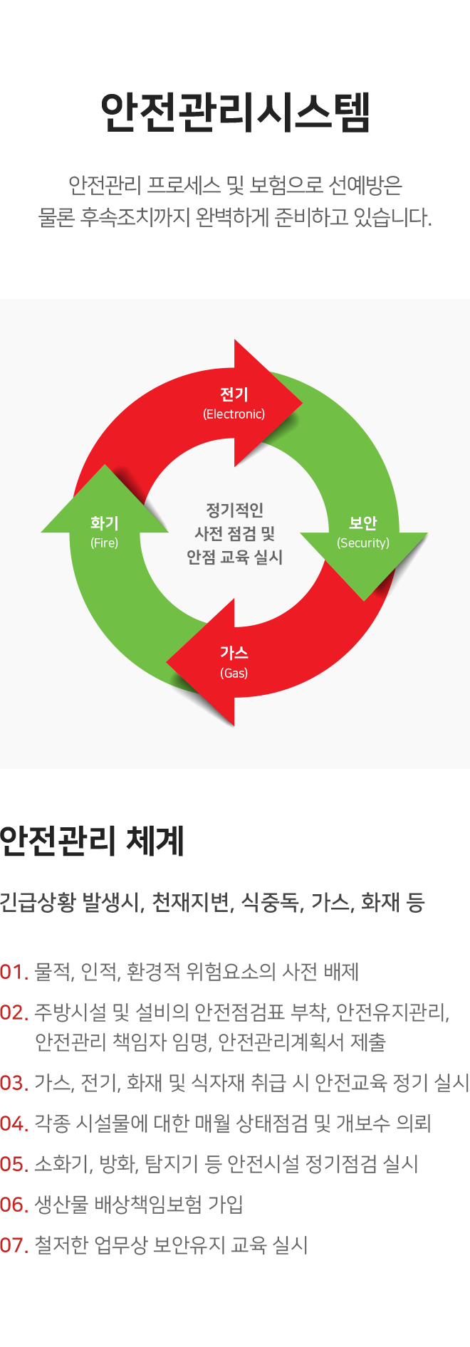 안전관리시스템