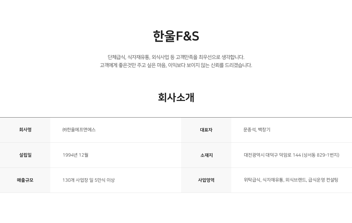 한울F&S소개
