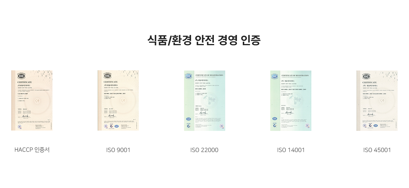 식품안전관련 인증서